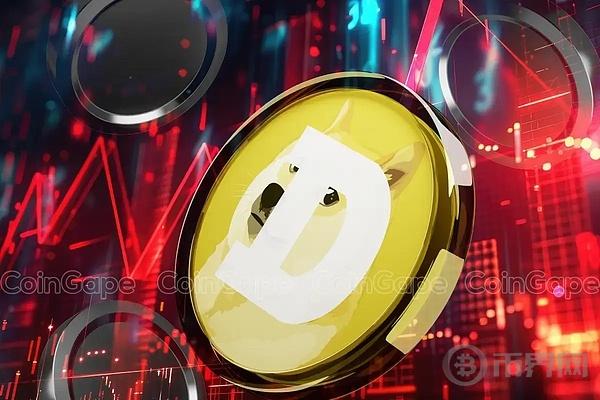 Dogecoin Cooling Off: Whale Trading Volume and Active Addresses See Significant Decrease